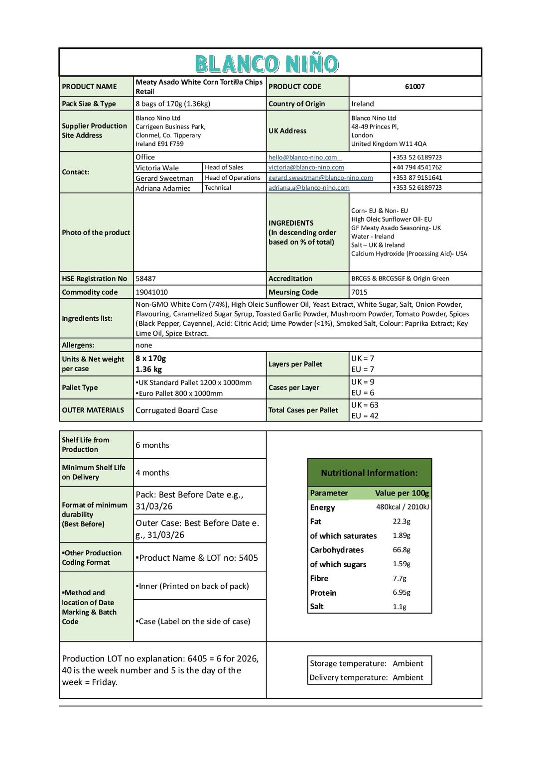 DISTANCE SELLING PDF