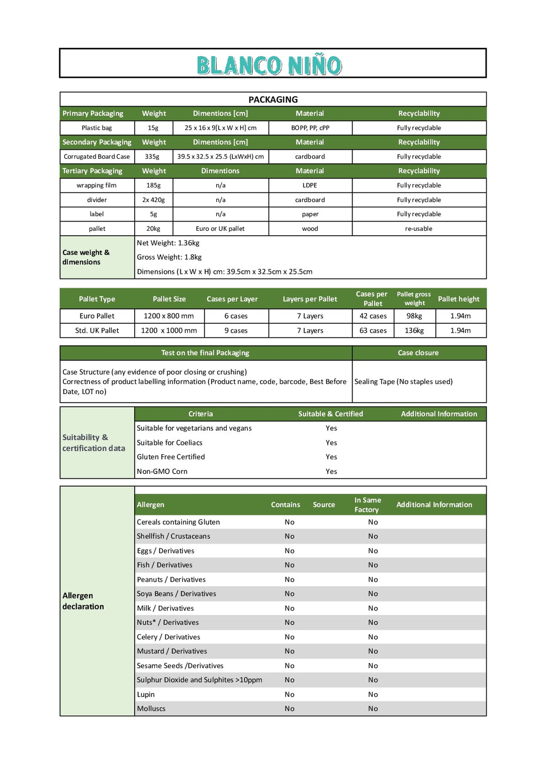 DISTANCE SELLING PDF