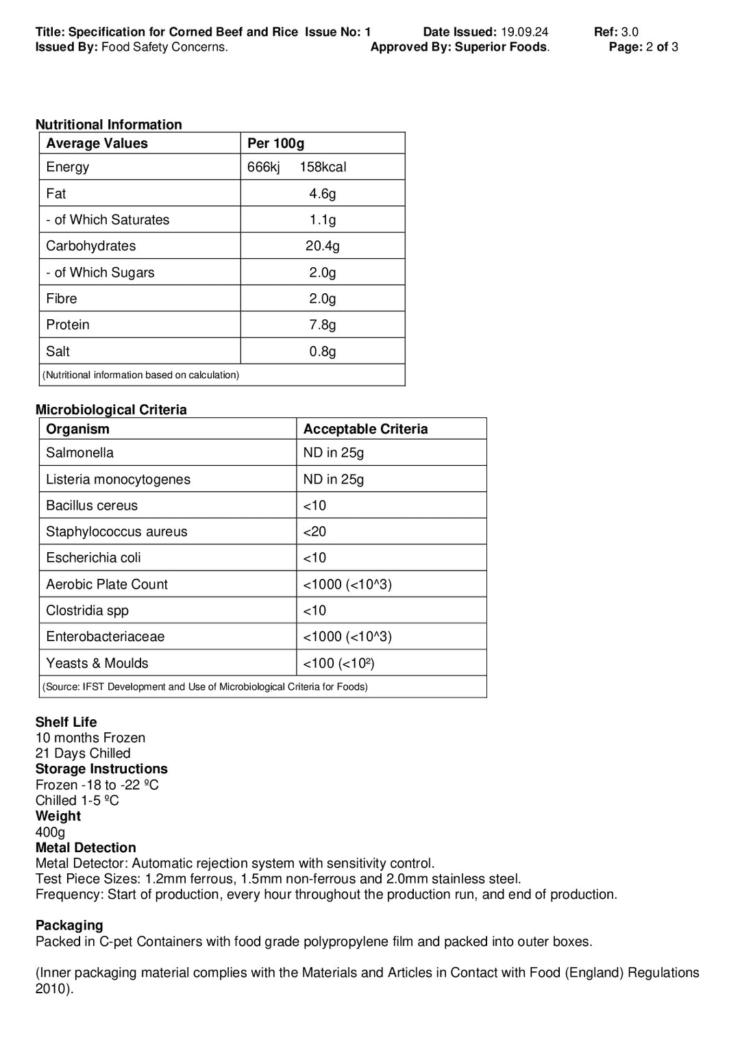 DISTANCE SELLING PDF