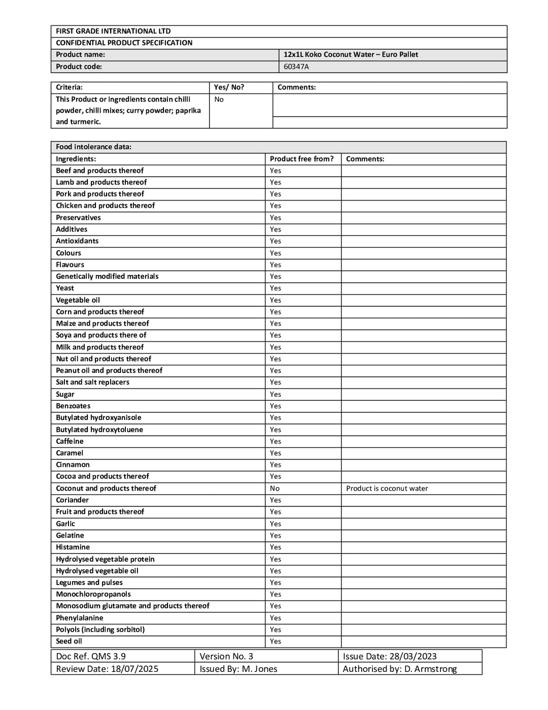 DISTANCE SELLING PDF