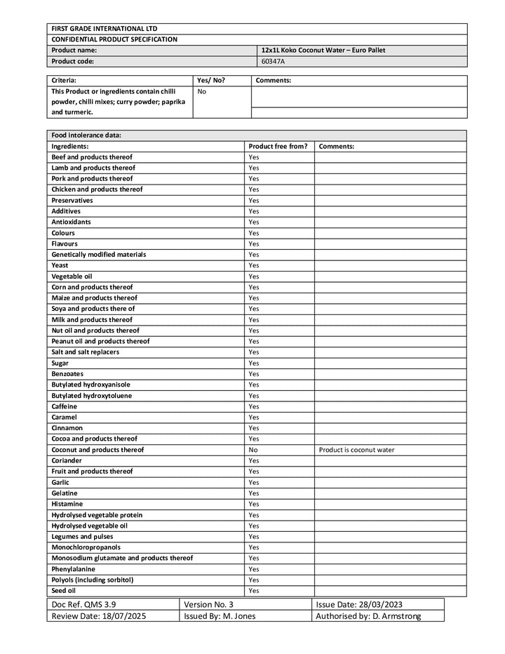 DISTANCE SELLING PDF