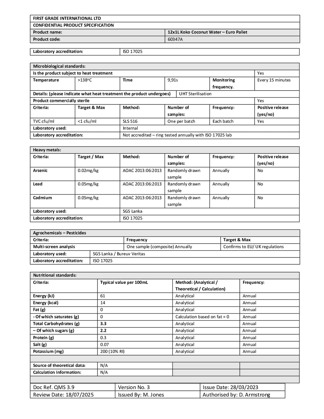 DISTANCE SELLING PDF