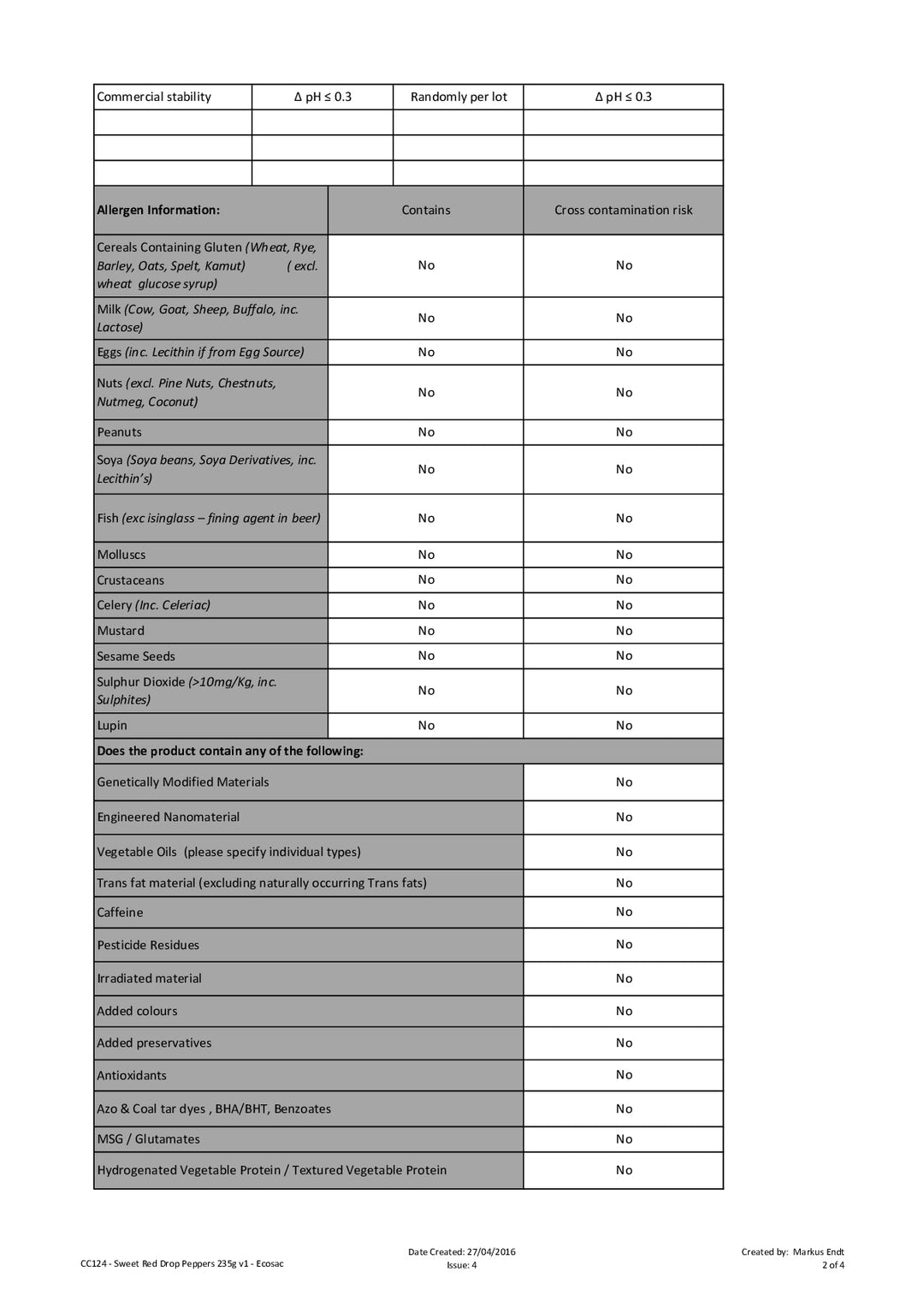 DISTANCE SELLING PDF