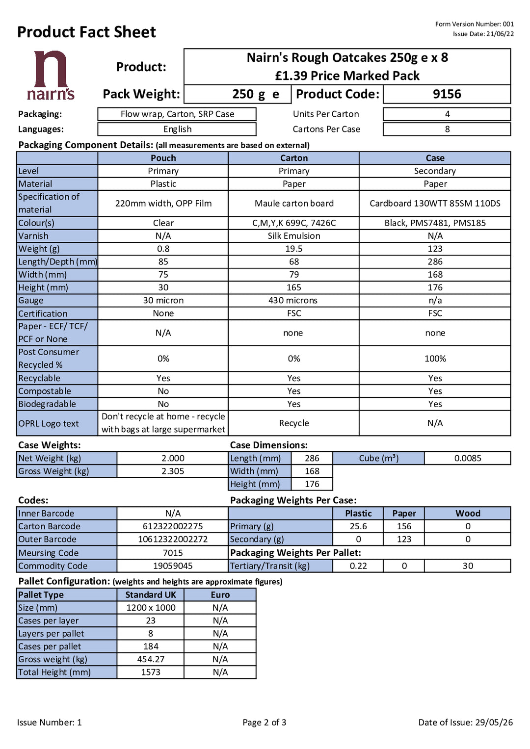 DISTANCE SELLING PDF