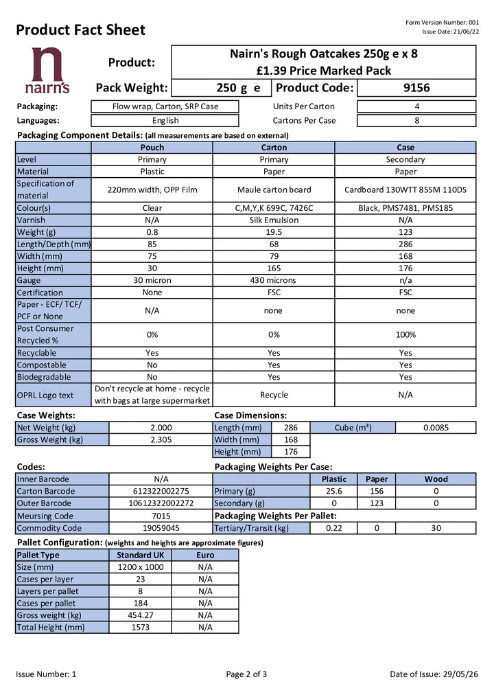 DISTANCE SELLING PDF
