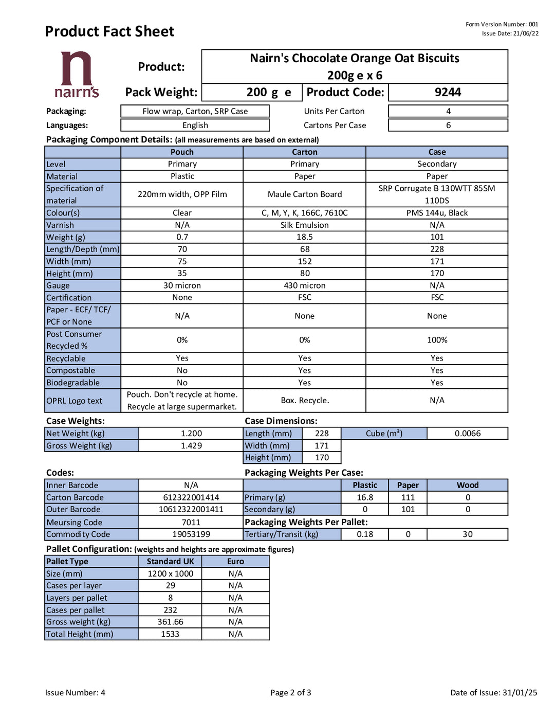 DISTANCE SELLING PDF