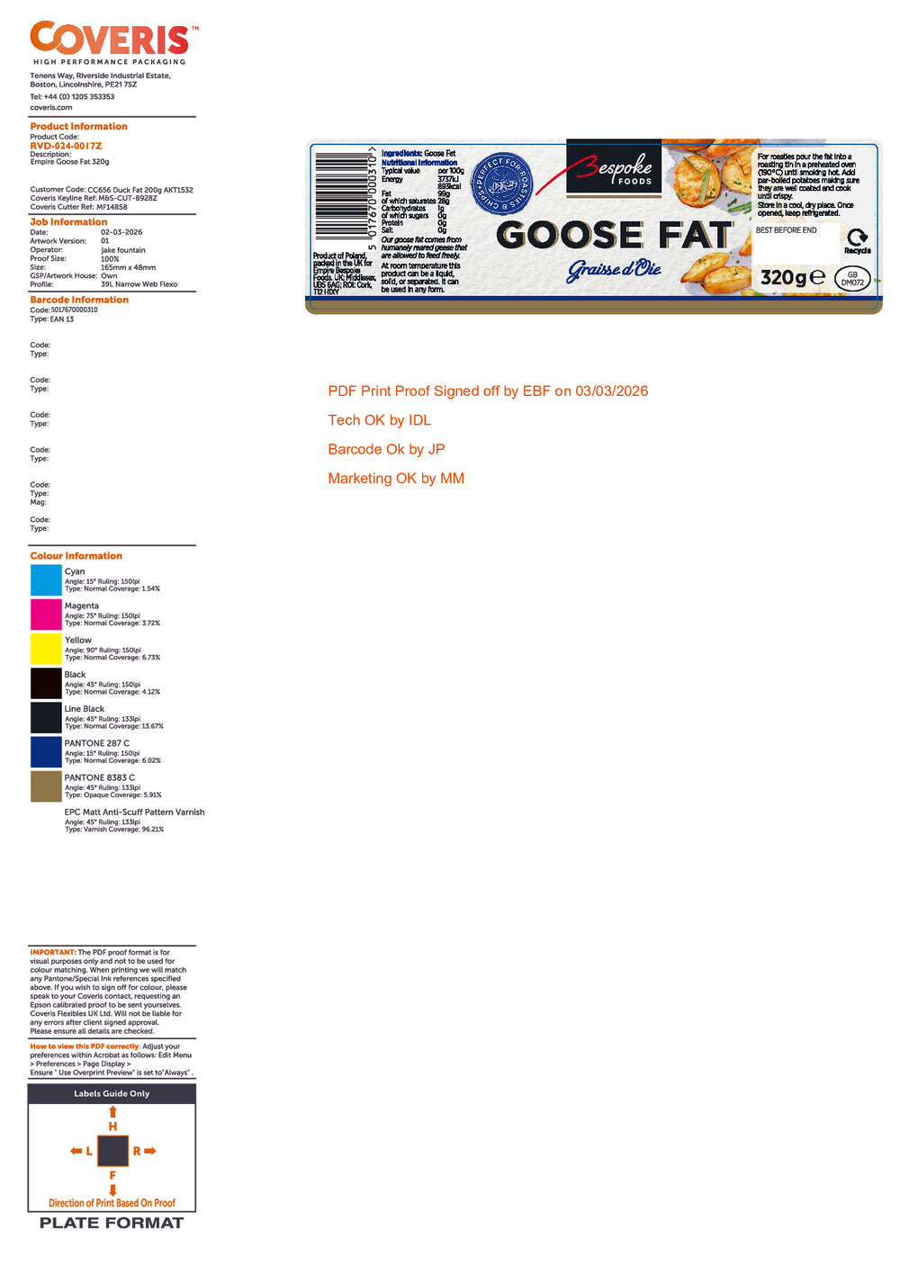 DISTANCE SELLING PDF