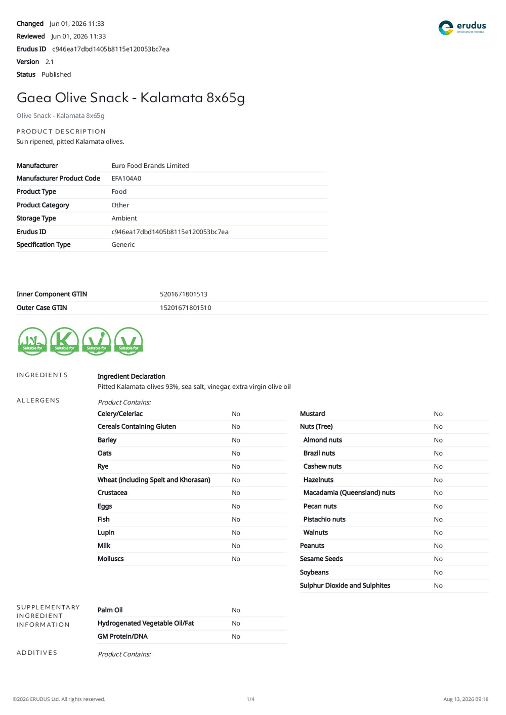 DISTANCE SELLING PDF