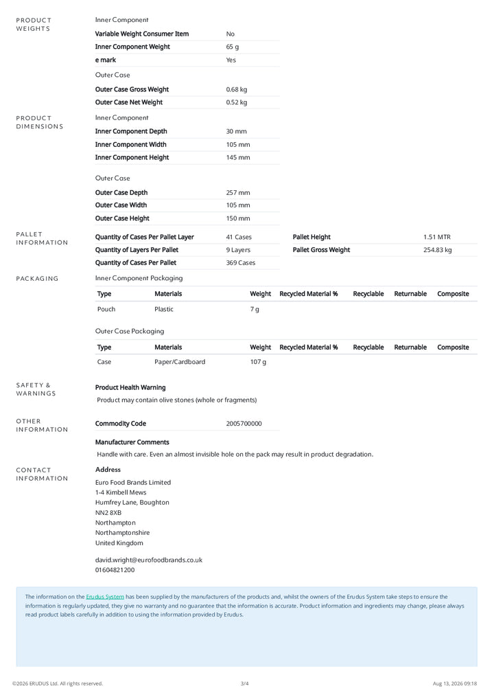DISTANCE SELLING PDF
