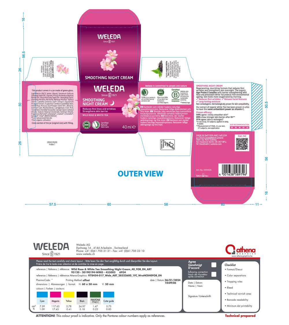 DISTANCE SELLING PDF