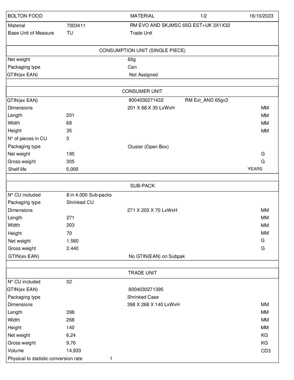 DISTANCE SELLING PDF