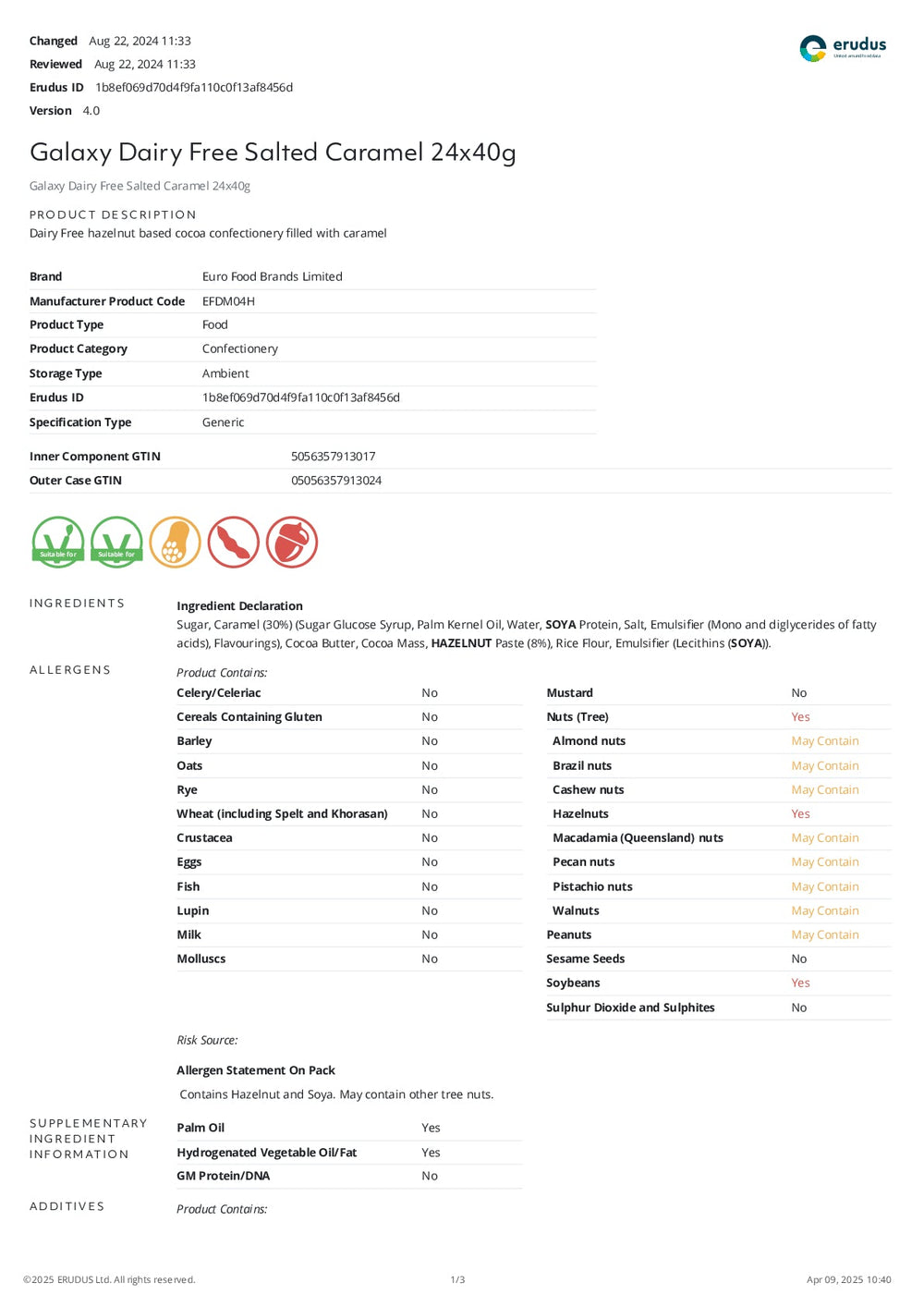DISTANCE SELLING PDF