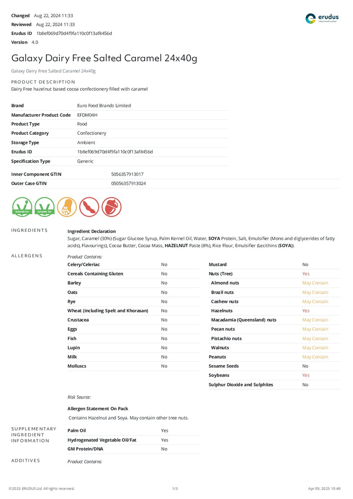 DISTANCE SELLING PDF