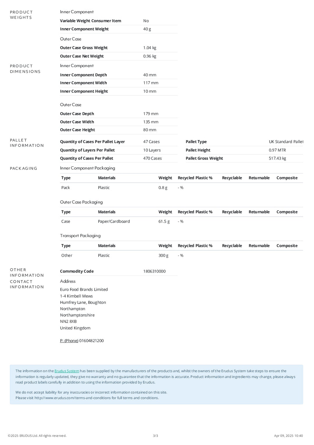 DISTANCE SELLING PDF