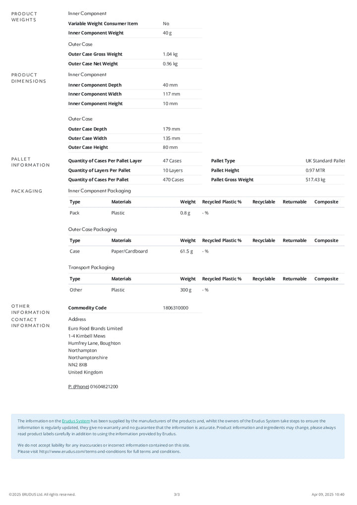DISTANCE SELLING PDF