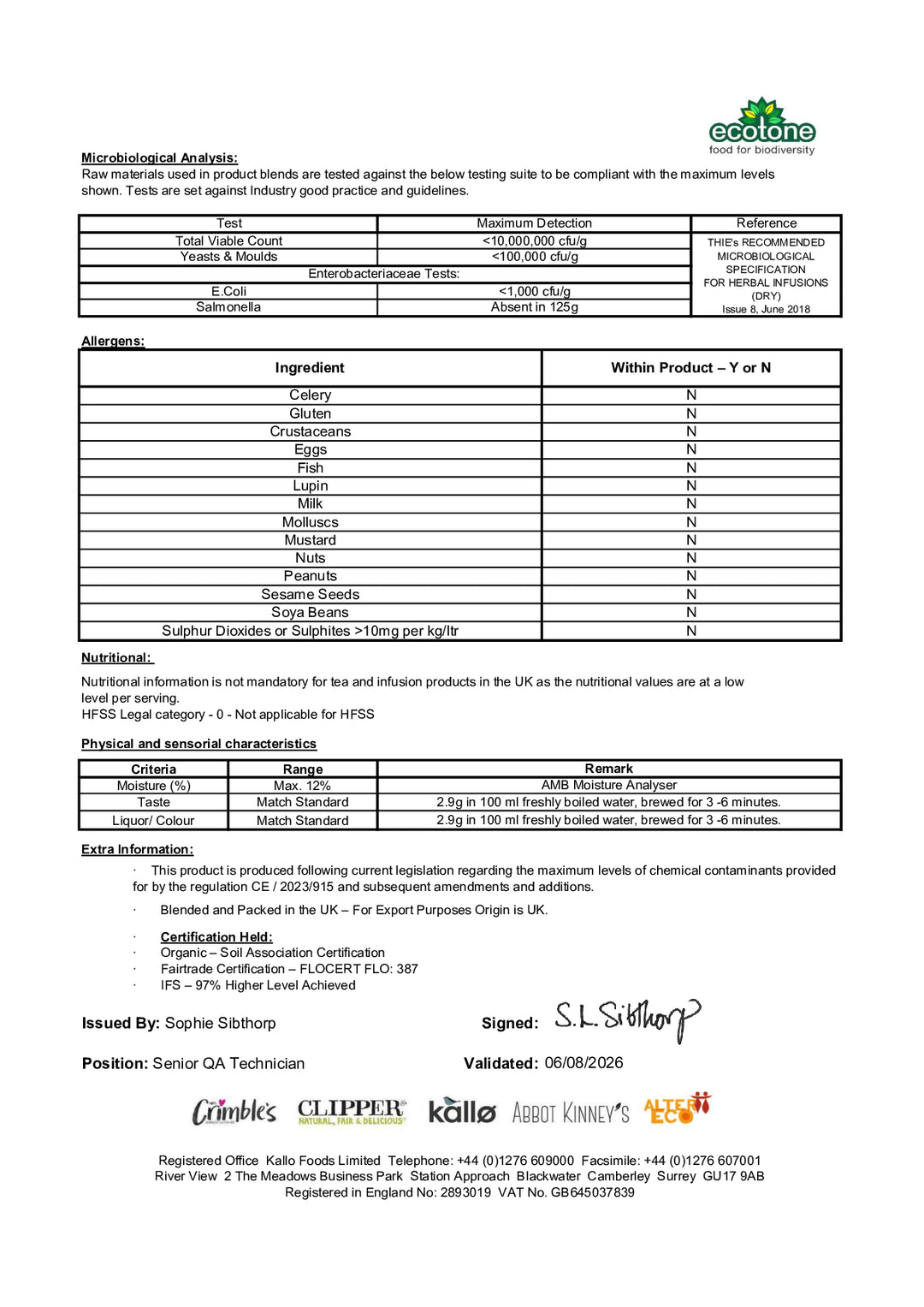 DISTANCE SELLING PDF
