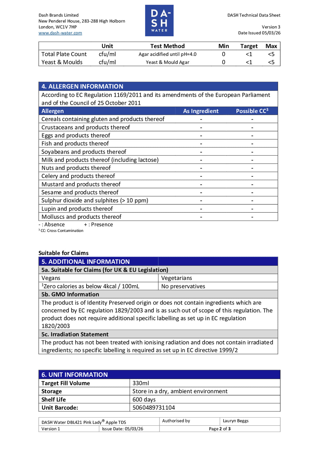 DISTANCE SELLING PDF