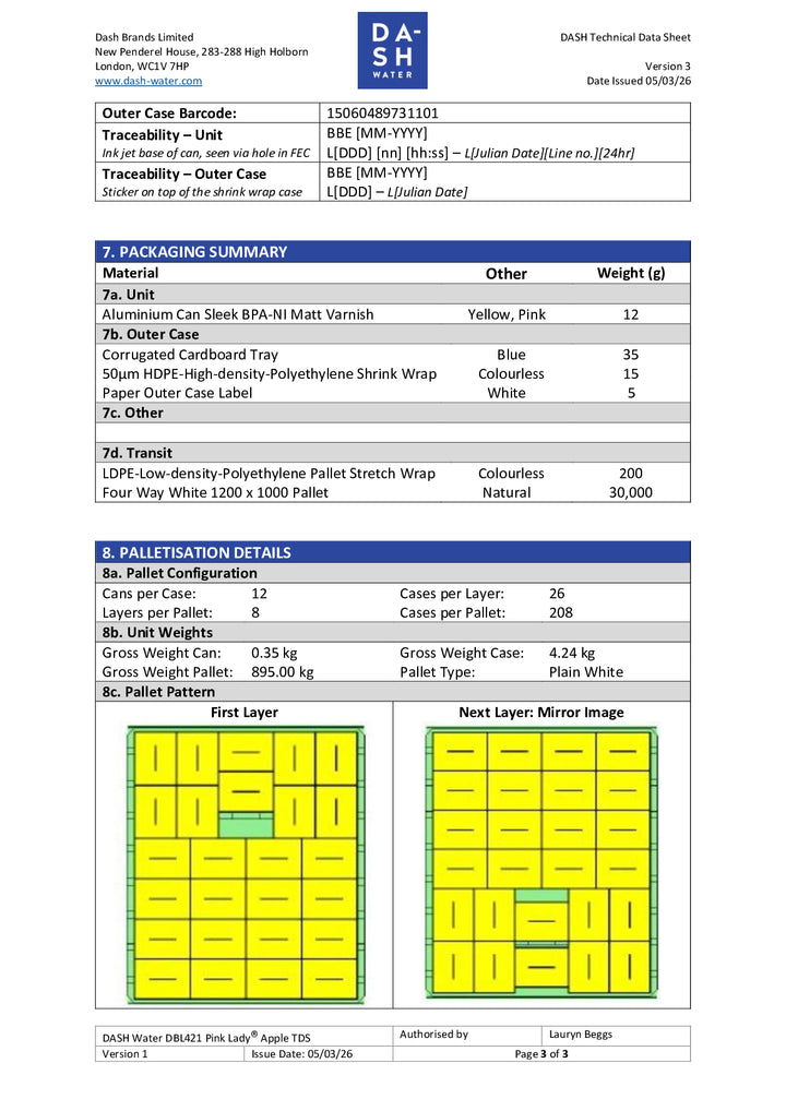 DISTANCE SELLING PDF