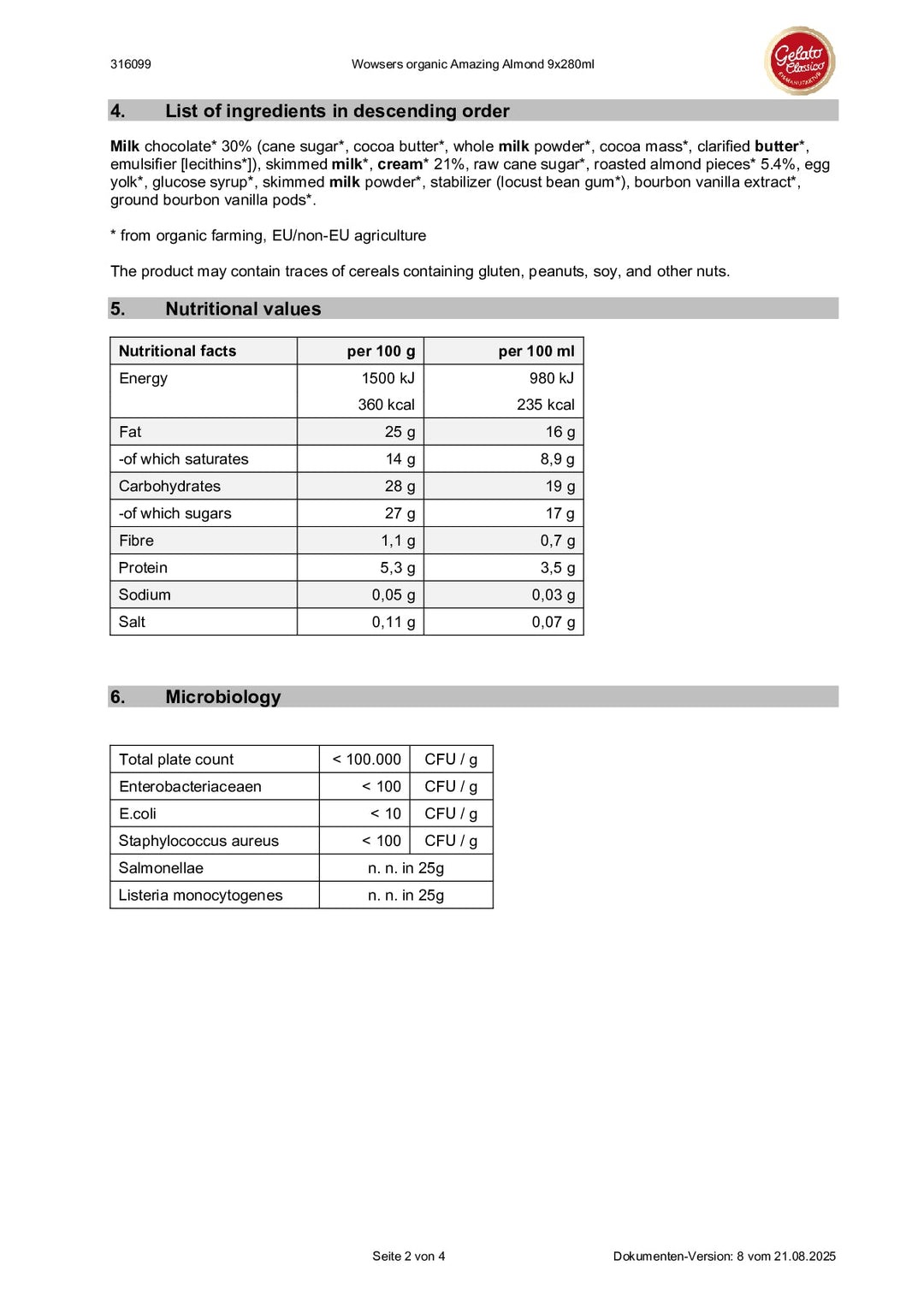 DISTANCE SELLING PDF