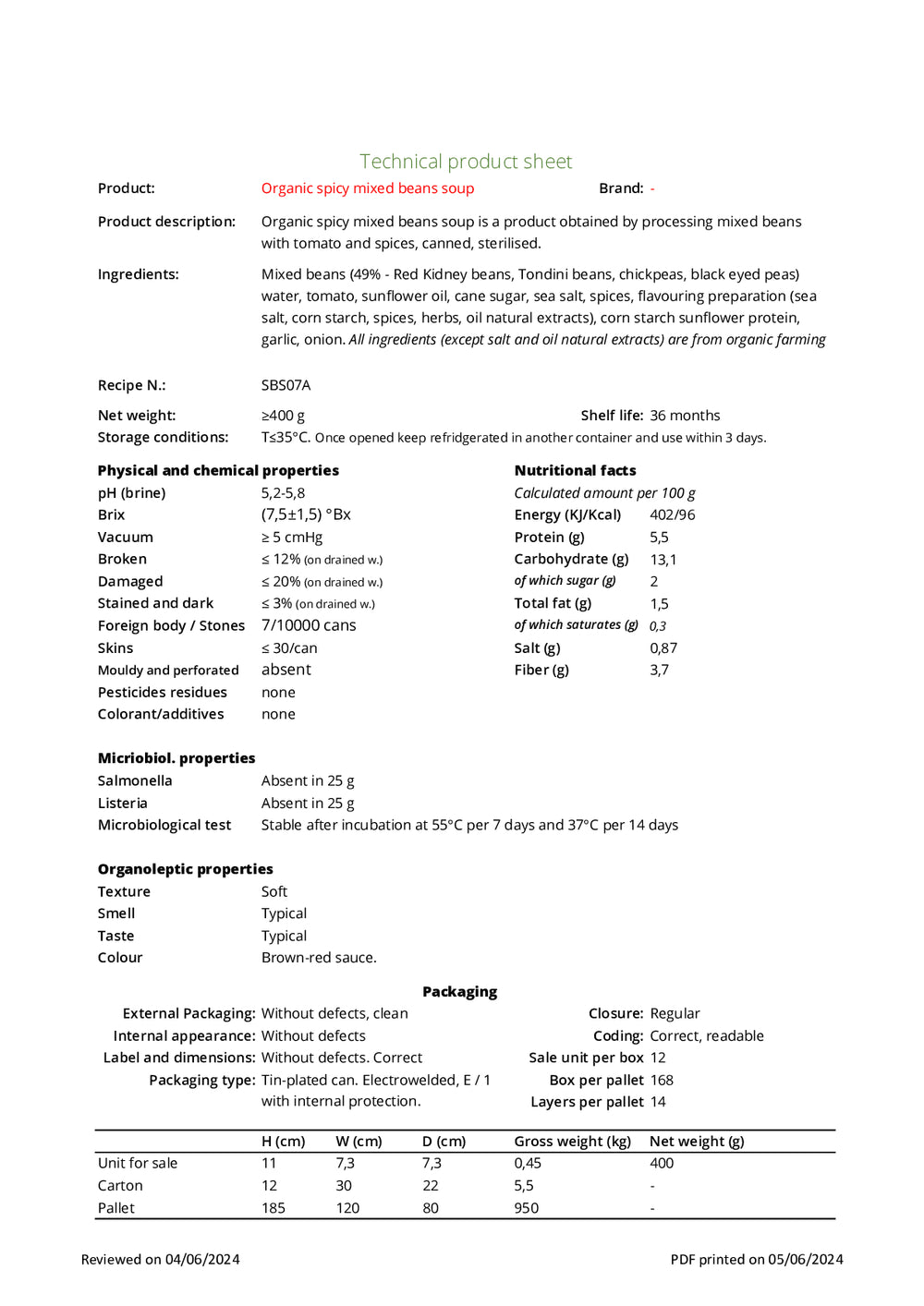 DISTANCE SELLING PDF