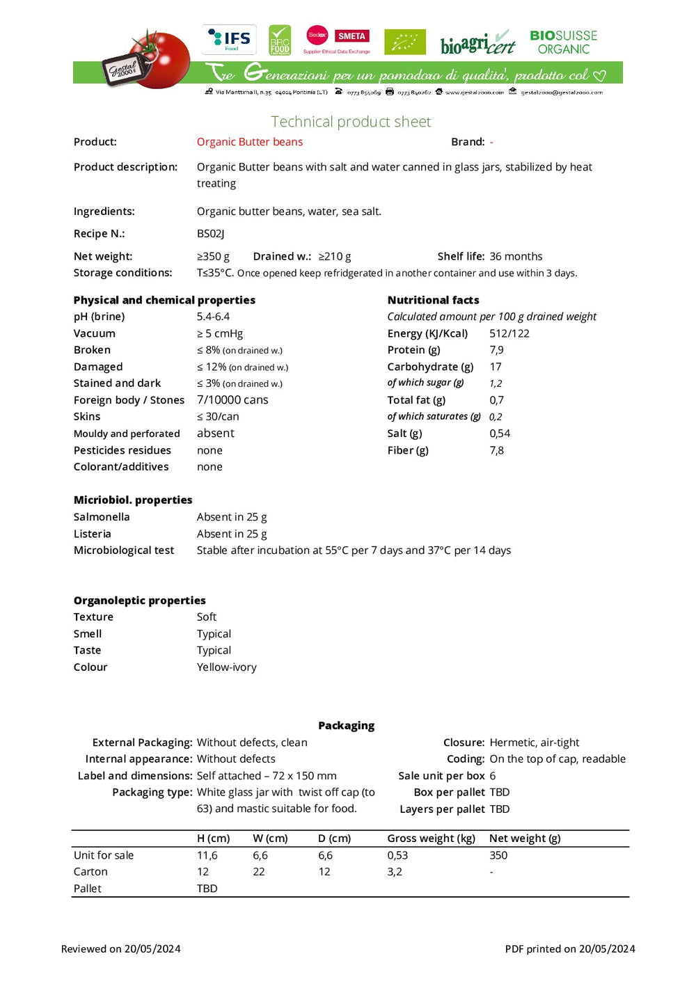 DISTANCE SELLING PDF