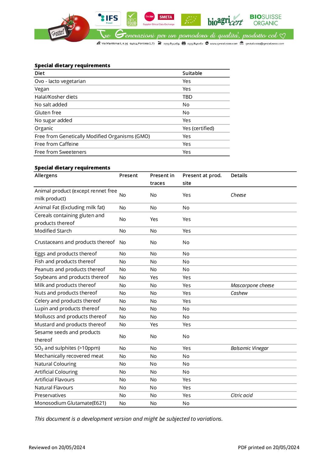 DISTANCE SELLING PDF