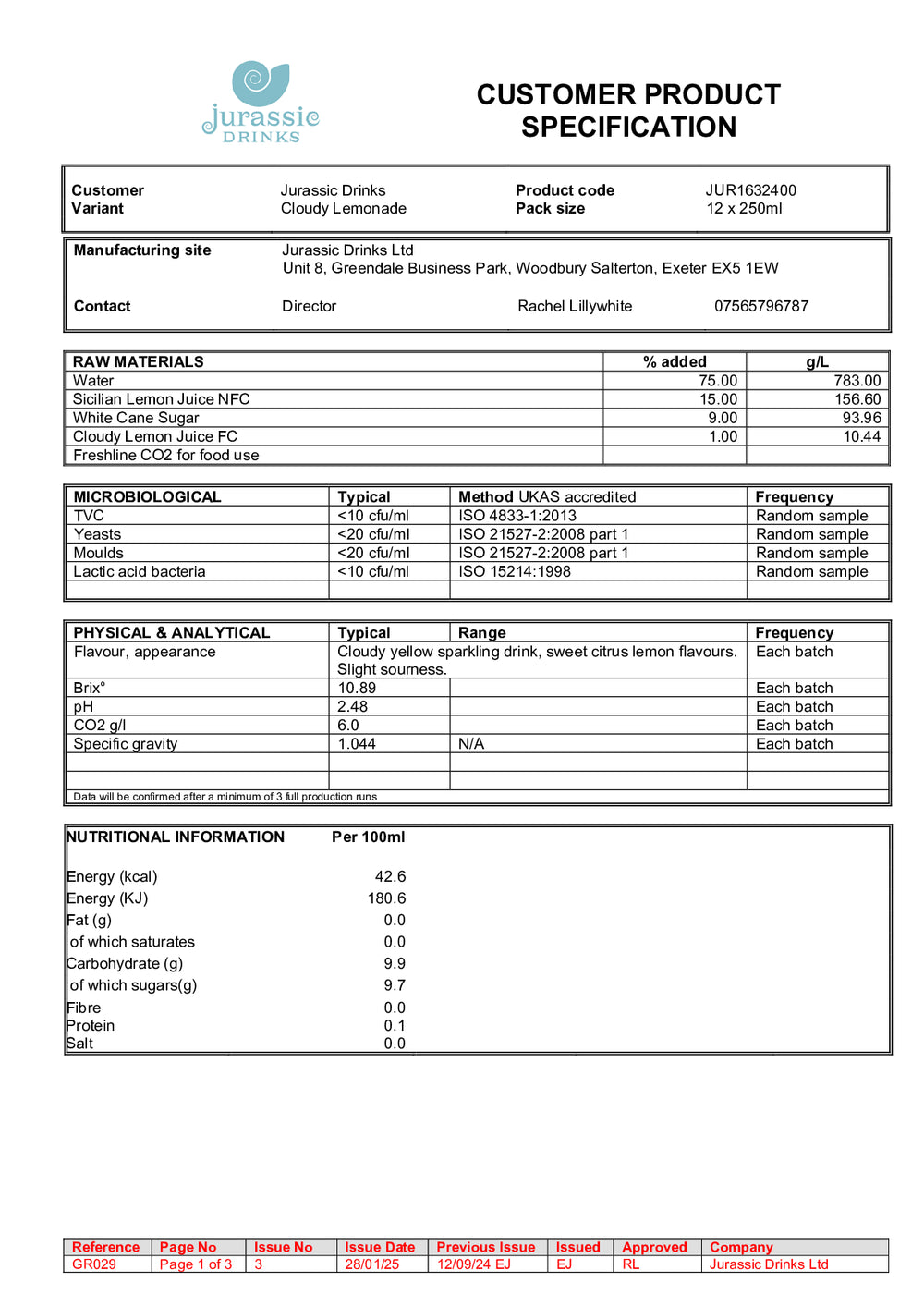 DISTANCE SELLING PDF