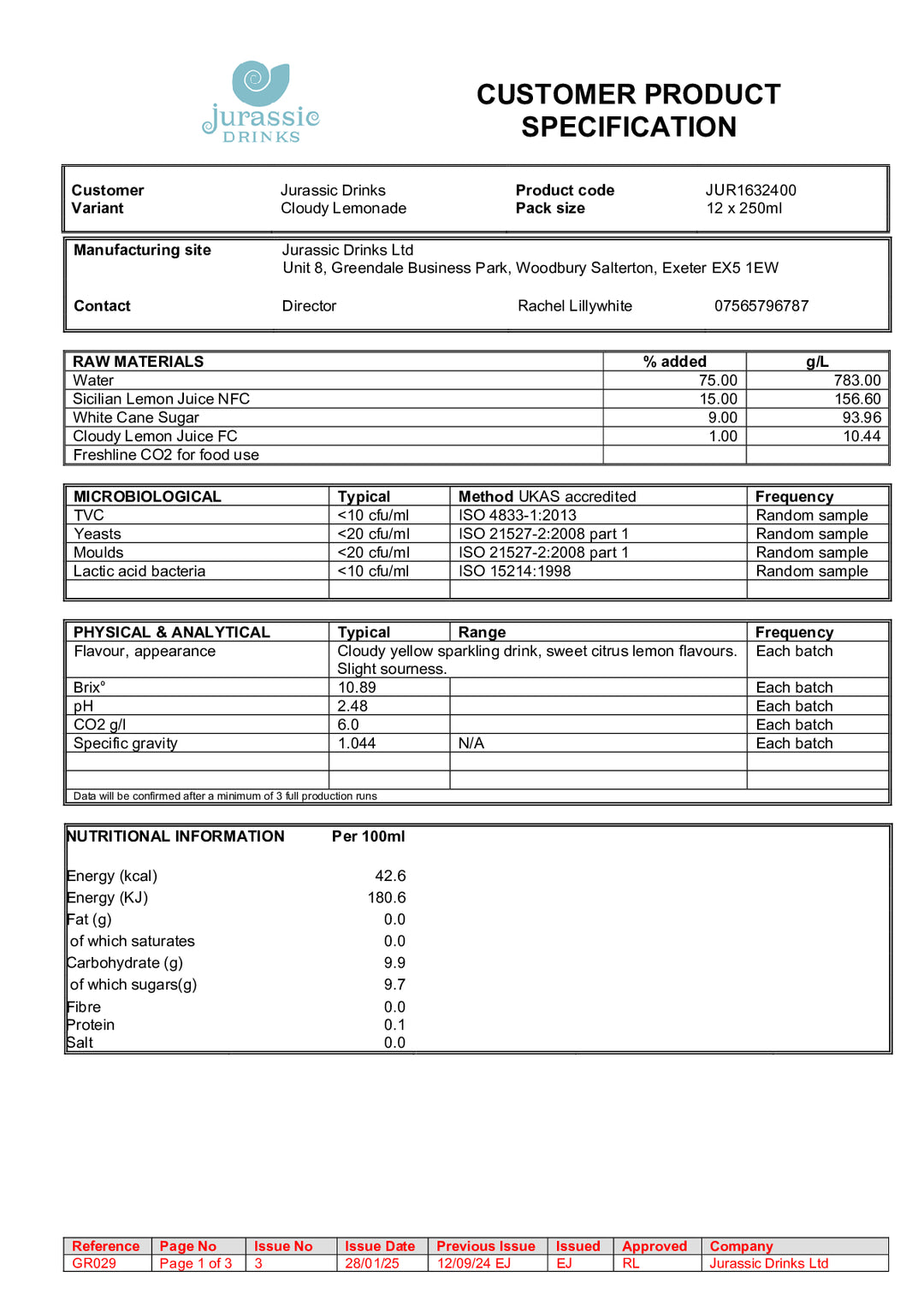 DISTANCE SELLING PDF