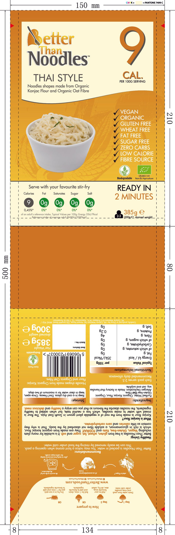 DISTANCE SELLING PDF