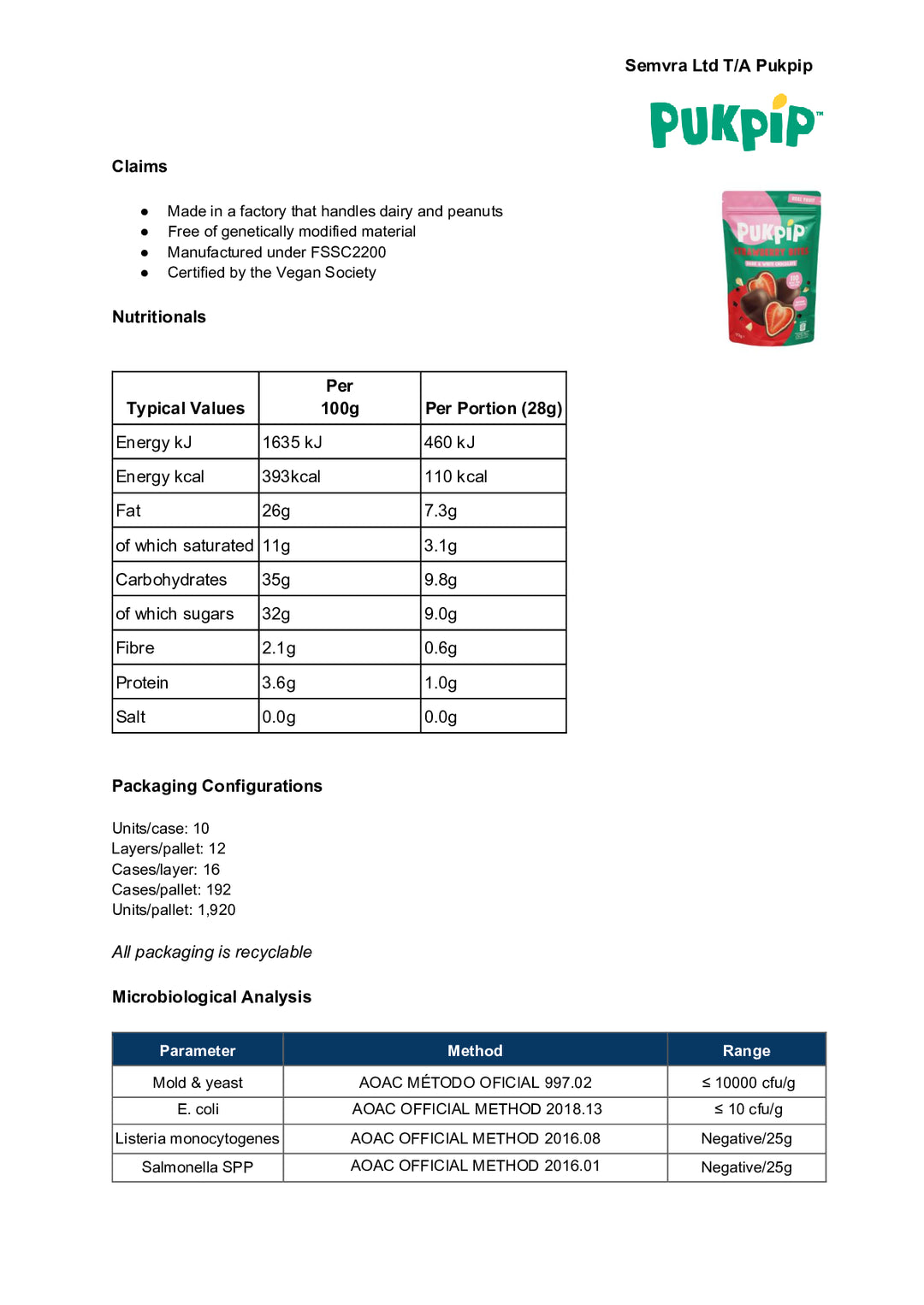 DISTANCE SELLING PDF