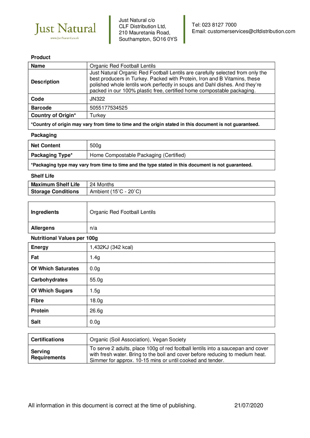 DISTANCE SELLING PDF