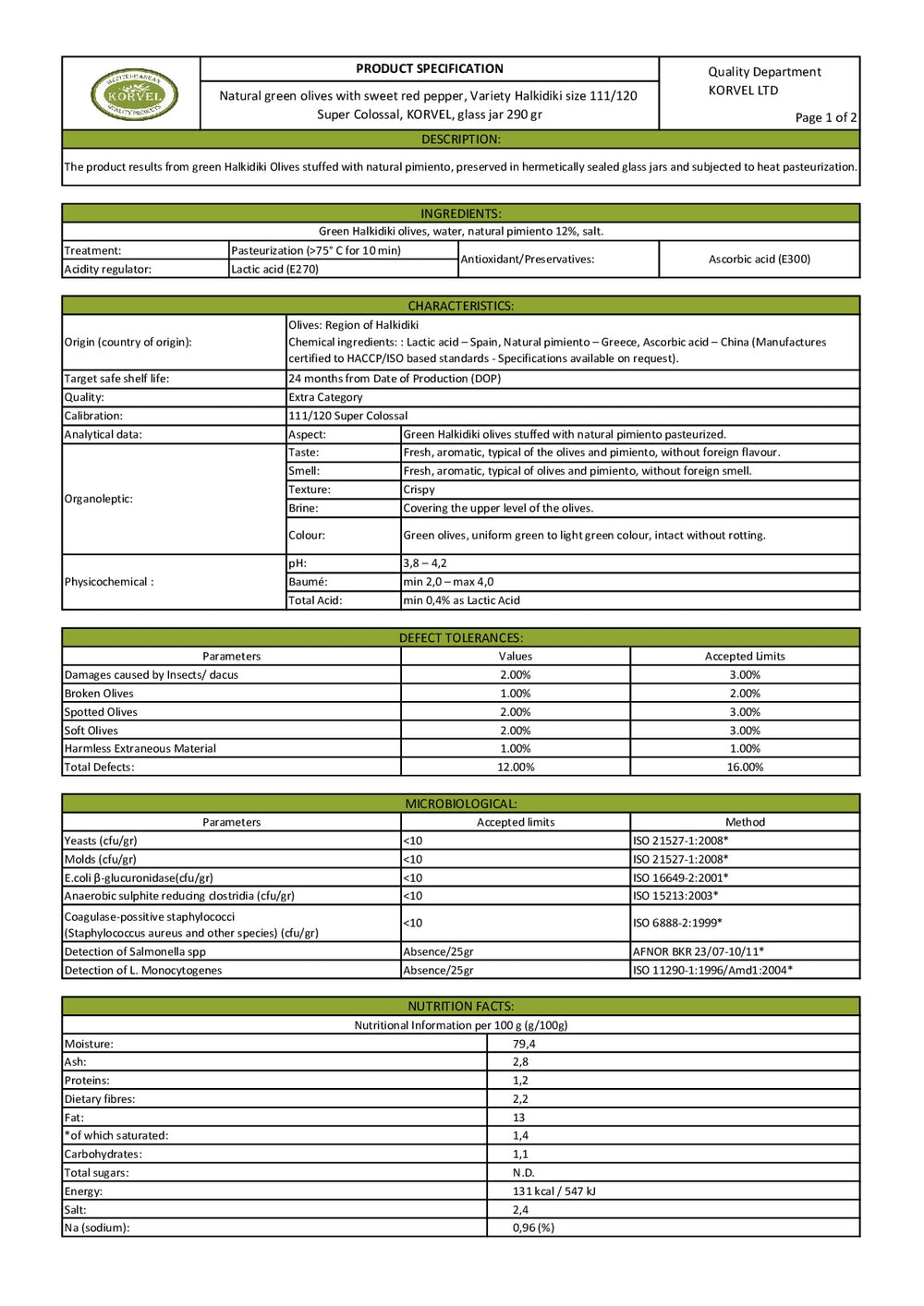 DISTANCE SELLING PDF