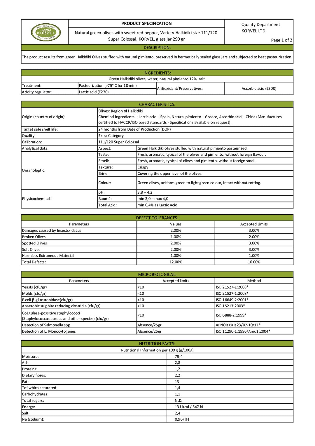 DISTANCE SELLING PDF