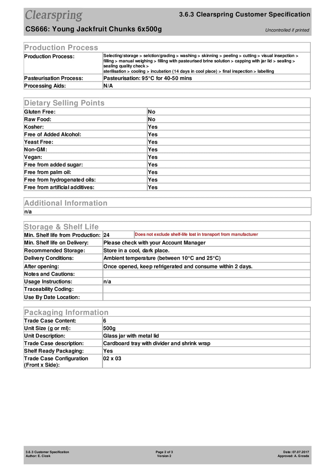 DISTANCE SELLING PDF