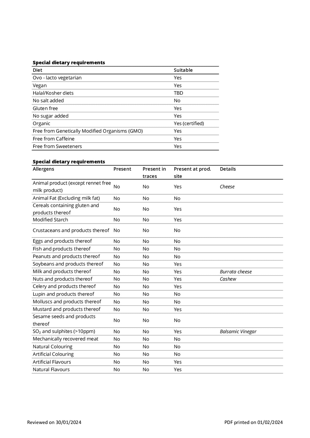 DISTANCE SELLING PDF