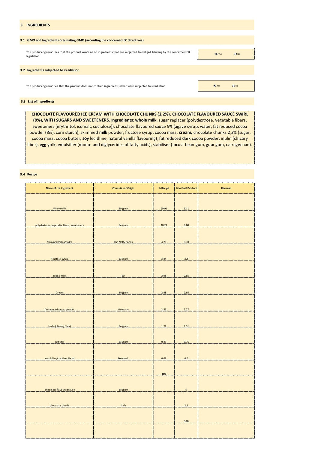 DISTANCE SELLING PDF