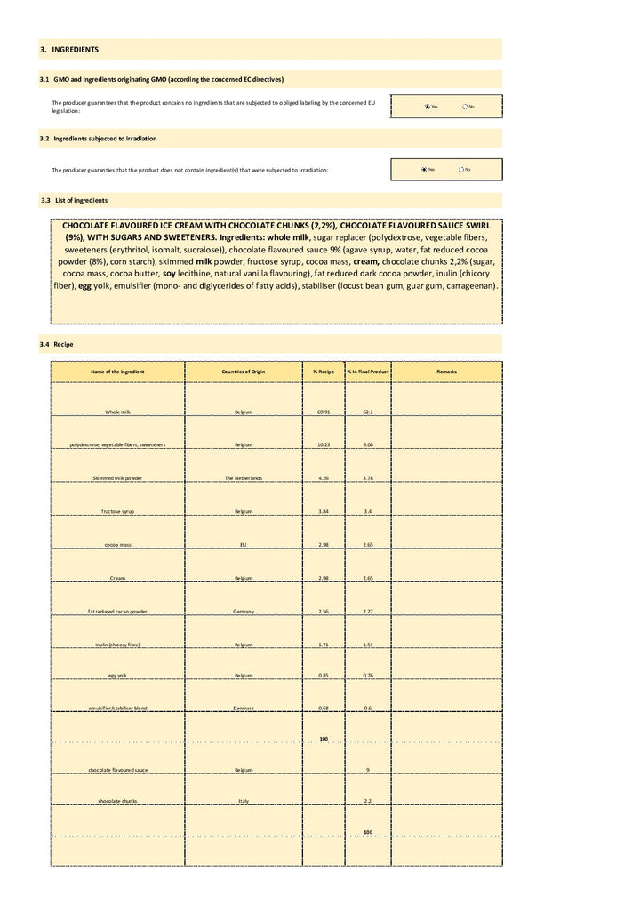 DISTANCE SELLING PDF