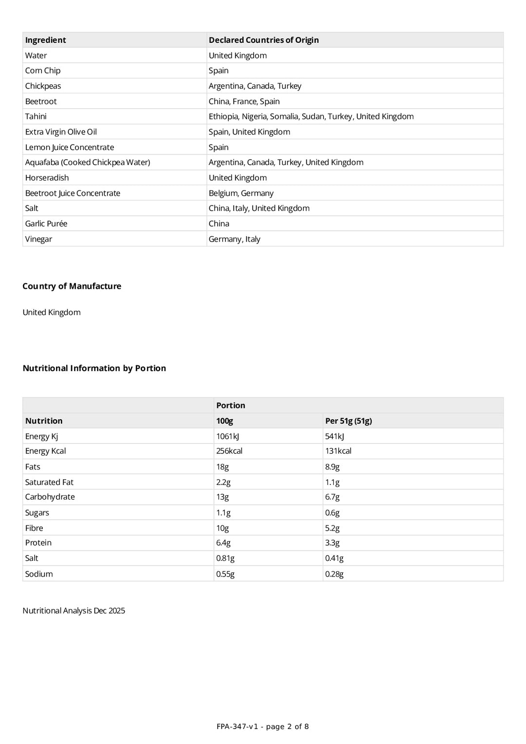 DISTANCE SELLING PDF