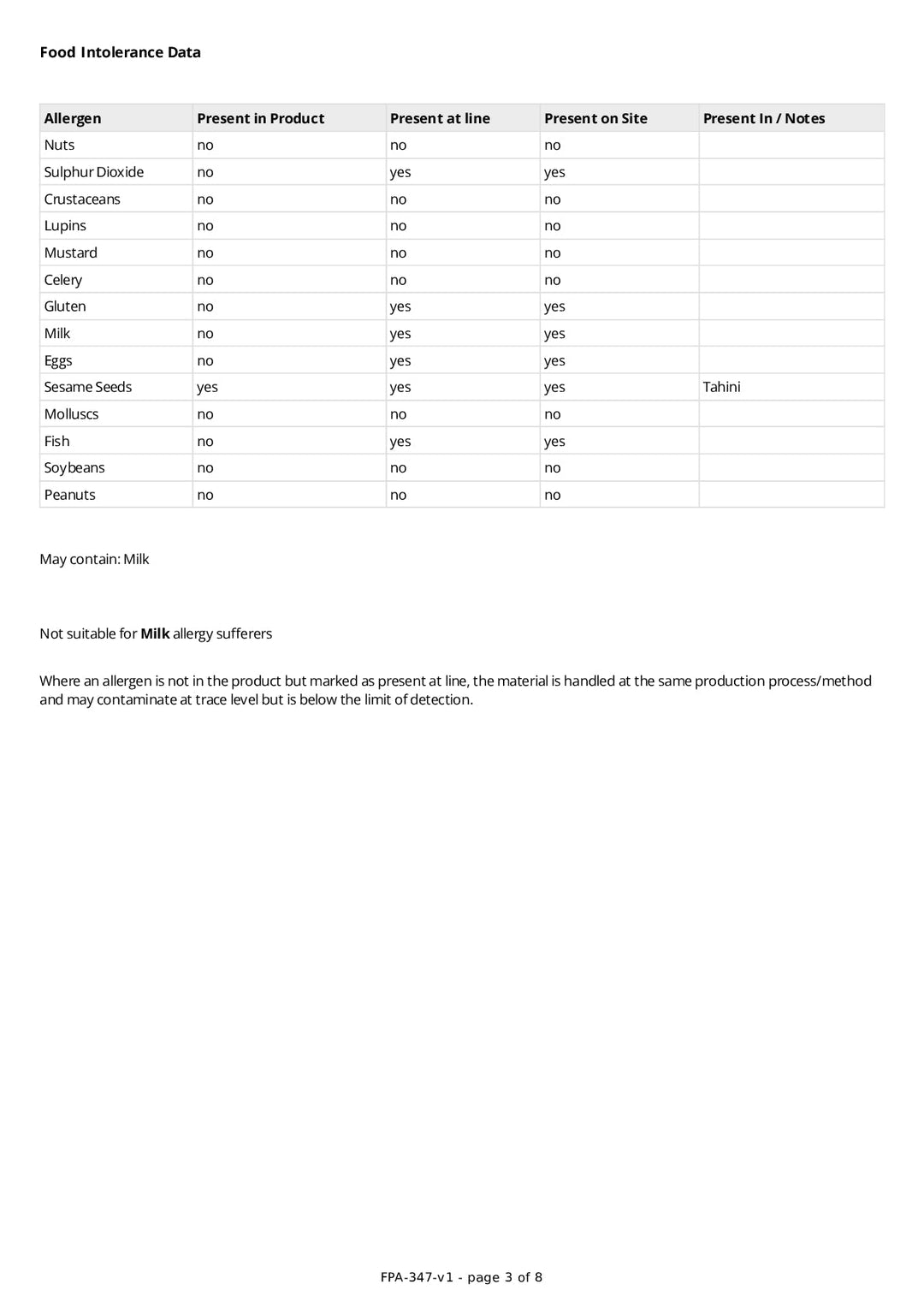 DISTANCE SELLING PDF