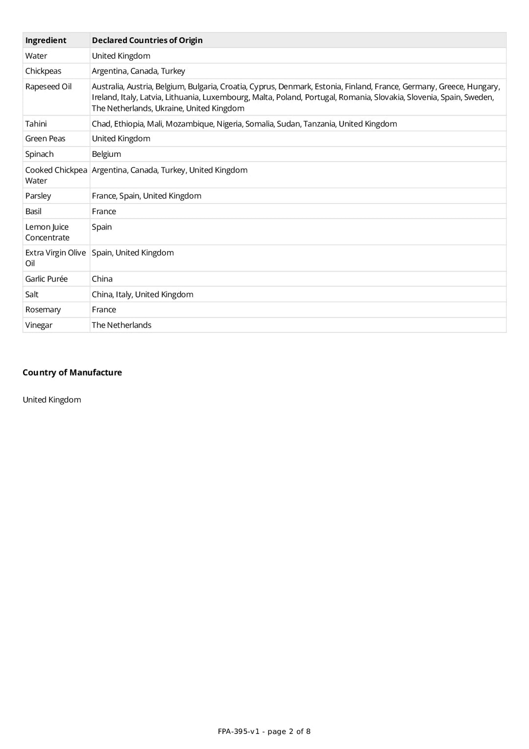 DISTANCE SELLING PDF