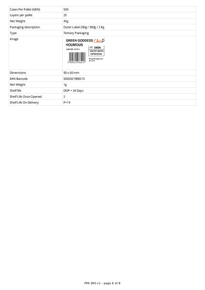 DISTANCE SELLING PDF