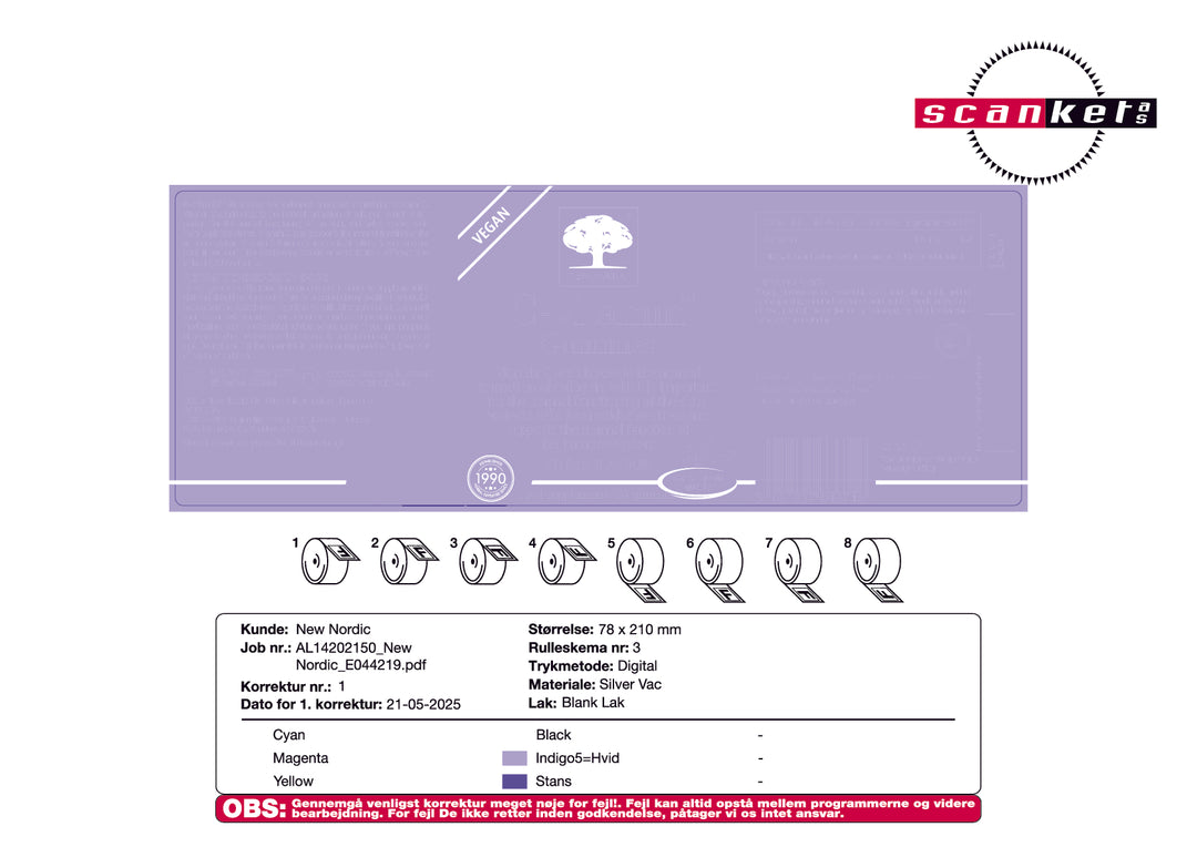 DISTANCE SELLING PDF