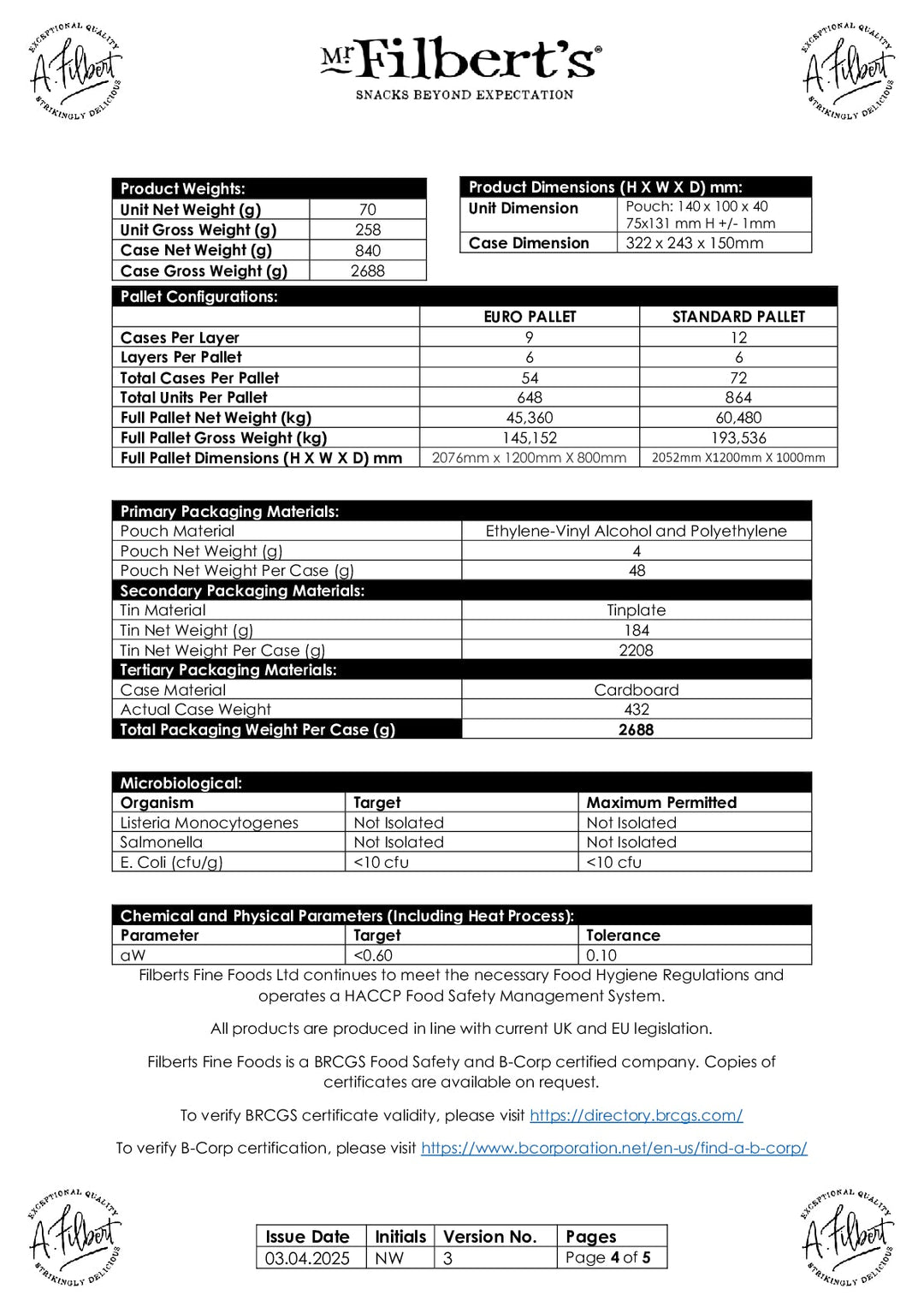 DISTANCE SELLING PDF