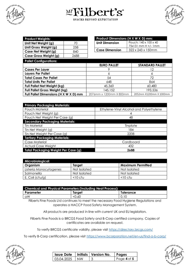 DISTANCE SELLING PDF
