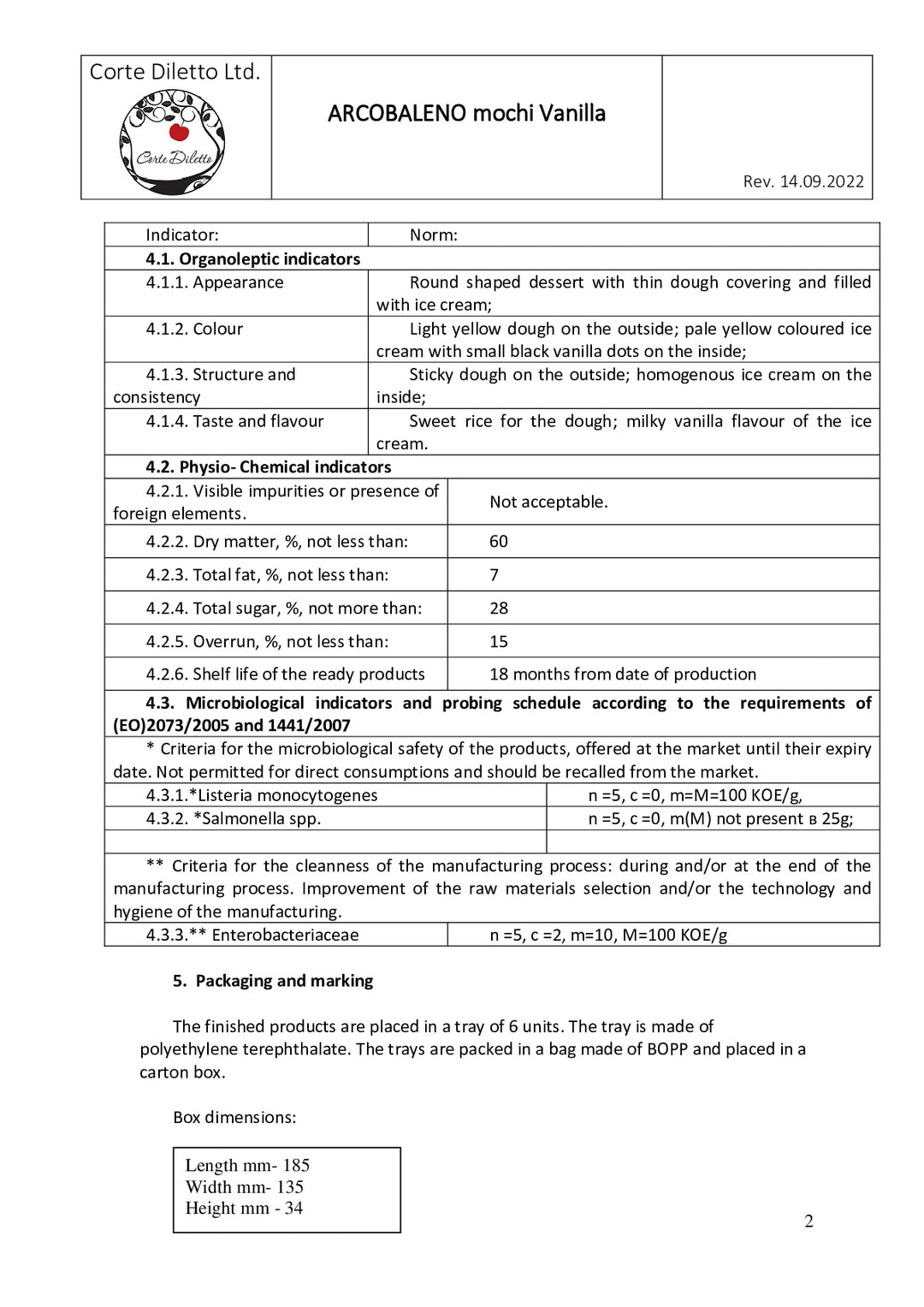 DISTANCE SELLING PDF