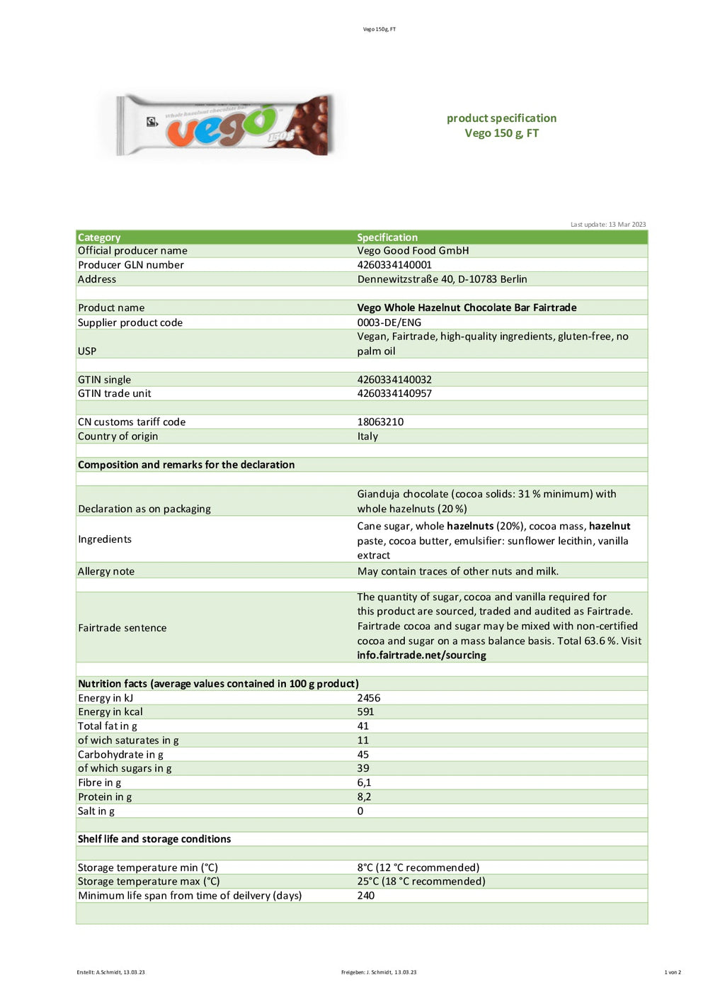 DISTANCE SELLING PDF