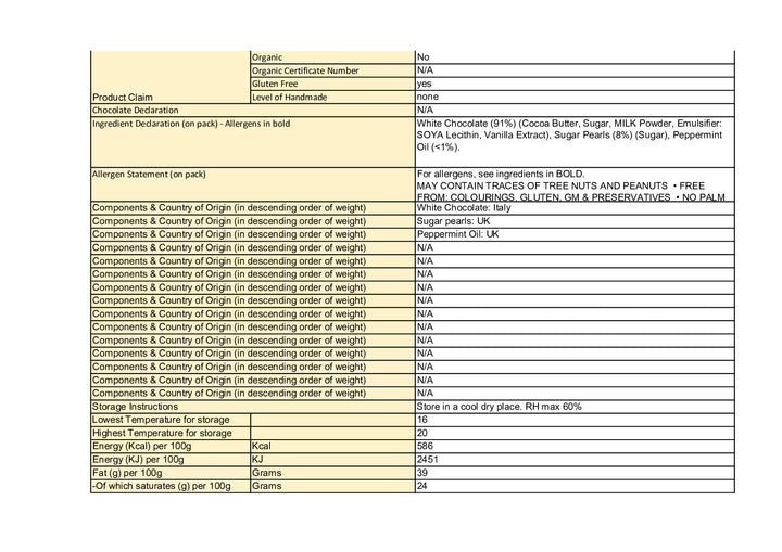 DISTANCE SELLING PDF
