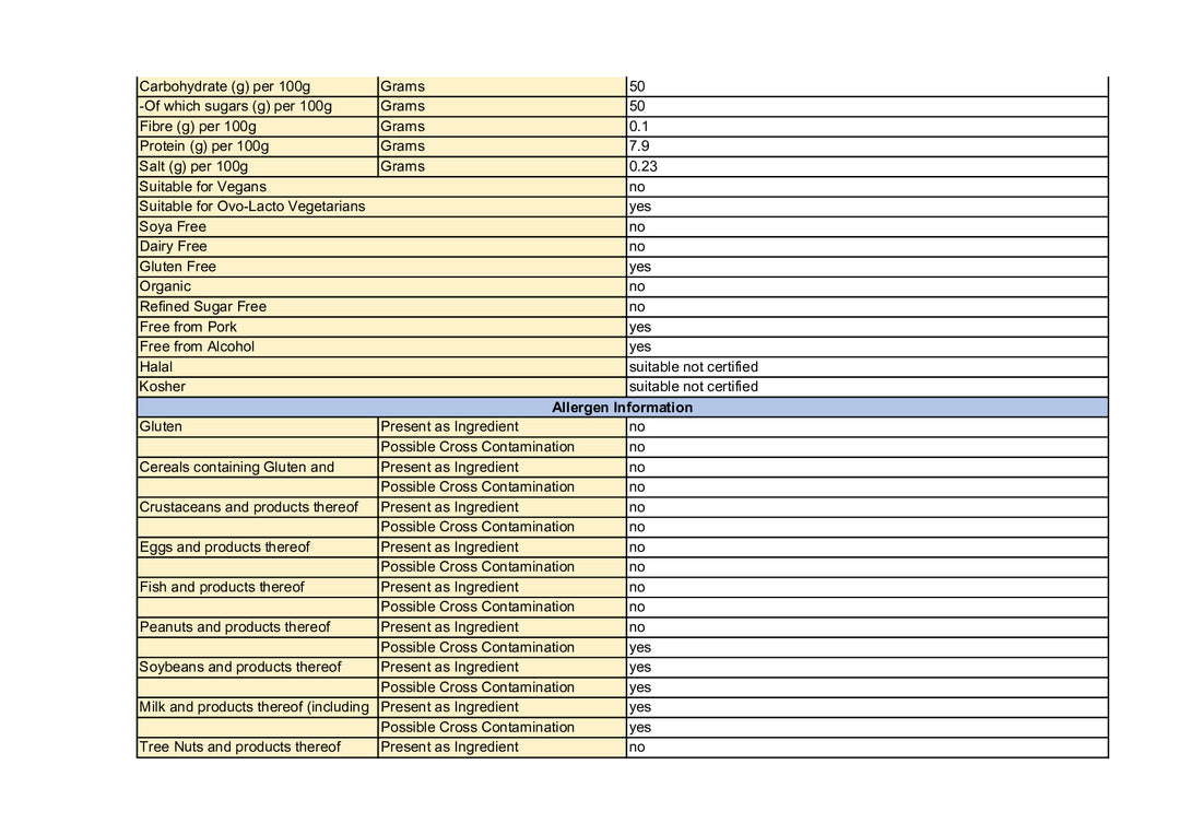 DISTANCE SELLING PDF
