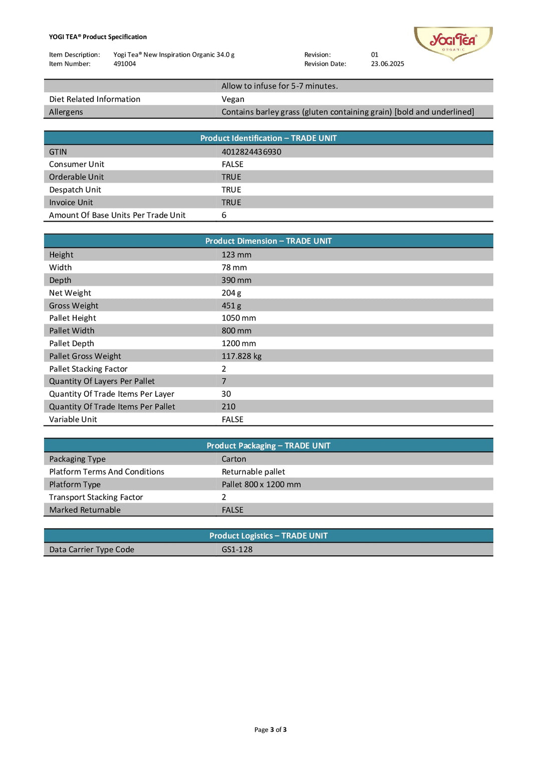 DISTANCE SELLING PDF