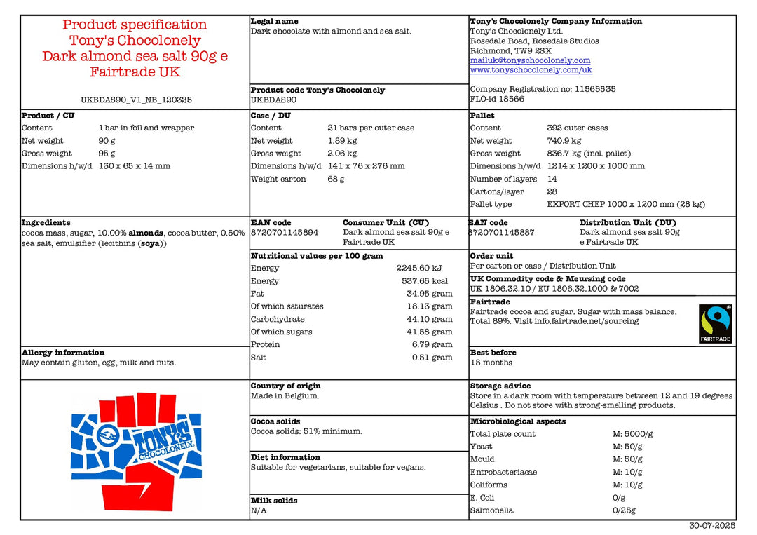 DISTANCE SELLING PDF